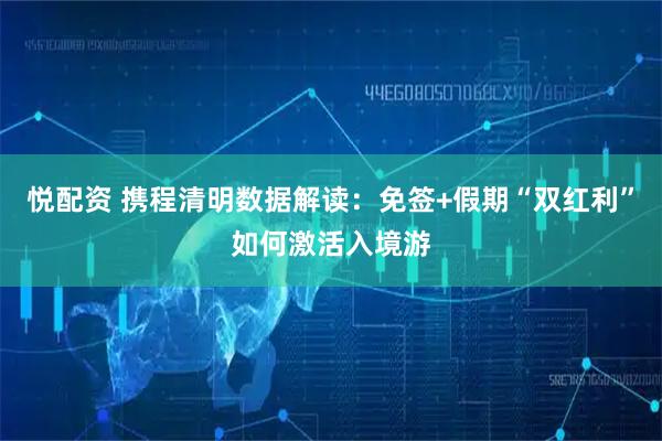 悦配资 携程清明数据解读：免签+假期“双红利”如何激活入境游